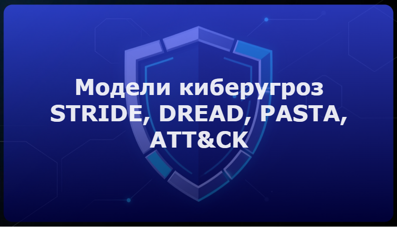 Центральное изображение статьи. Изображение авторское, фон создан в Алиса AI