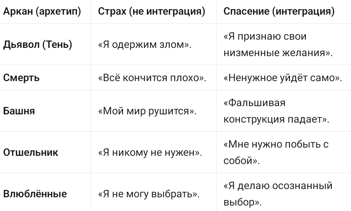 Скриншот из приложения презентации