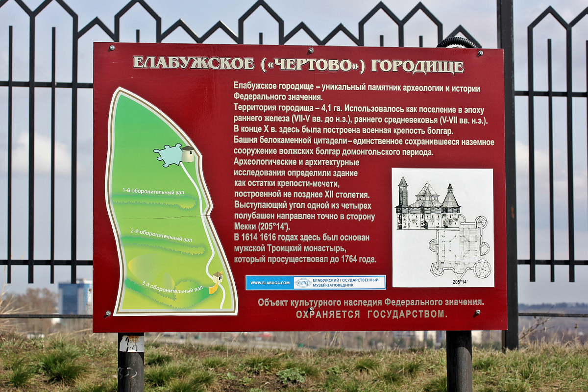 Елабужское городище — краткая история на инфощите