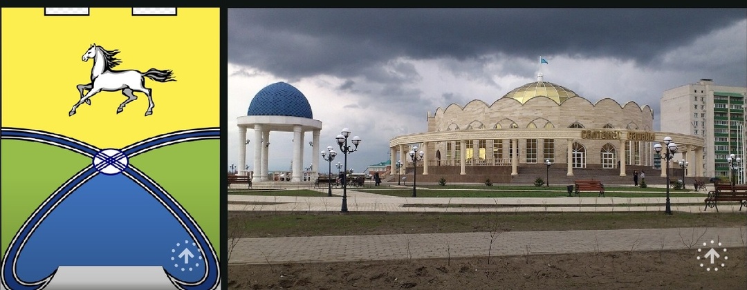 Города младшего Жуза  Казахстана