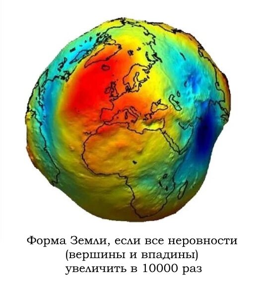 Ничего не напоминает?