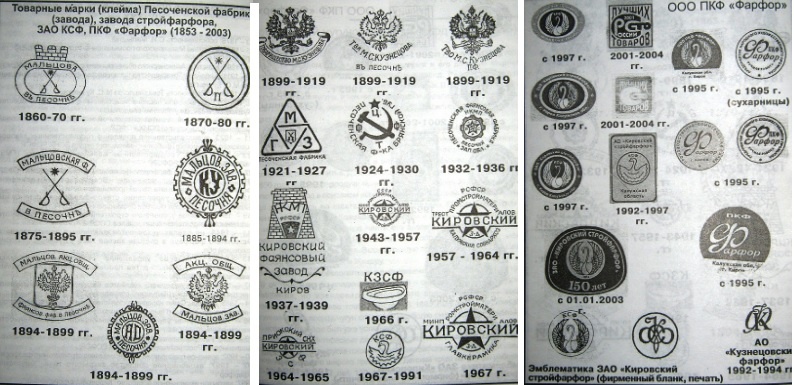Открытые источники.
