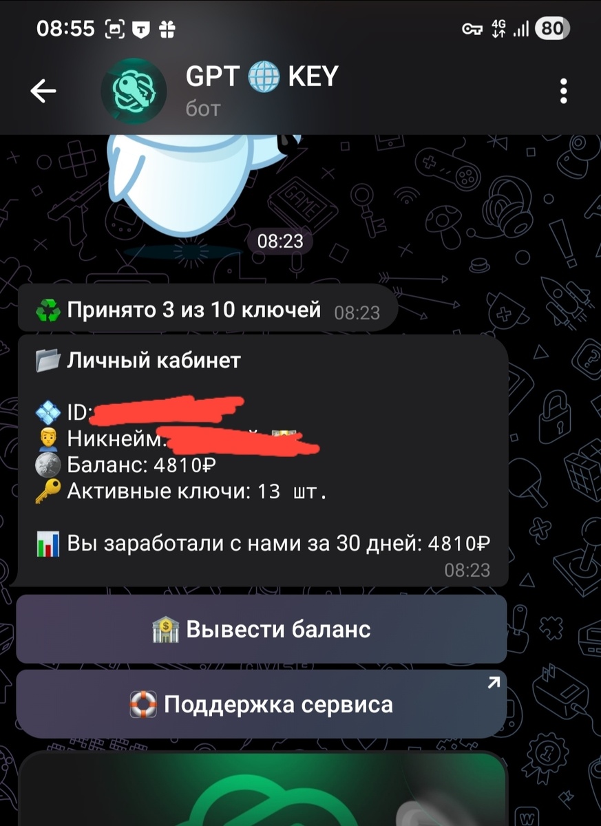 -2