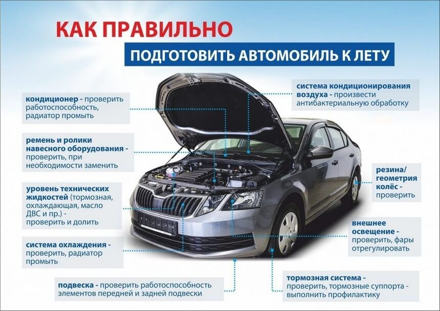 С приходом тепла автомобиль начинает работать в совершенно других условиях. Высокие температуры, пыль, длительные поездки — всё это увеличивает нагрузку на основные узлы. Чтобы избежать неприятных сюрпризов в дороге, важно заранее подготовить машину к летнему сезону.

В нашем автосервисе мы поможем провести комплексную подготовку автомобиля, чтобы вы чувствовали уверенность за рулем в любую жару.

🔧 На что стоит обратить особое внимание:

1. Система охлаждения
Летом двигатель особенно подвержен перегреву. Проверьте уровень и состояние охлаждающей жидкости, радиатор и работу вентилятора. В нашем сервисе мы быстро выявим и устраним любые проблемы.
2. Замена масла и фильтров
Высокие температуры ускоряют износ масла. Своевременная замена моторного масла и фильтров обеспечит стабильную работу двигателя.
3. Кондиционер и климат-система
Неприятный запах или слабое охлаждение — сигнал, что система требует обслуживания. Мы проведем диагностику, заправку и очистку системы кондиционирования.
4. Тормозная система
Жара и активная езда увеличивают нагрузку на тормоза. Проверьте колодки, диски и тормозную жидкость — безопасность всегда на первом месте.
5. Шины и давление
Смена резины на летнюю — только начало. Важно также контролировать давление и состояние протектора.
6. Компьютерная диагностика
Современные автомобили оснащены множеством электронных систем. Компьютерная диагностика позволяет быстро выявить скрытые ошибки и предотвратить серьезные поломки.
7. Диагностика электрики автомобиля
Проблемы с электрикой могут проявиться в самый неподходящий момент. Мы проверим аккумулятор, генератор, проводку и все ключевые системы, чтобы исключить сбои в работе.

😎Ваш надежный автосервис заботится о вас и вашем автомобиле!
НЕ ОТКЛАДЫВАЙТЕ ВАШИ ПРОБЛЕМЫ НА ПОТОМ!
ЗАПИСЫВАЙТЕСЬ УЖЕ СЕГОДНЯ!
Мы находимся по адресу: г. Полоцк, ул. Гагарина,83
г. Полоцк, ул. Дзержинского,103
📲+375 (29) 744-54-86 АЛЕСЯ
📲+375 (33) 694-70-50 АЛЕСЯ