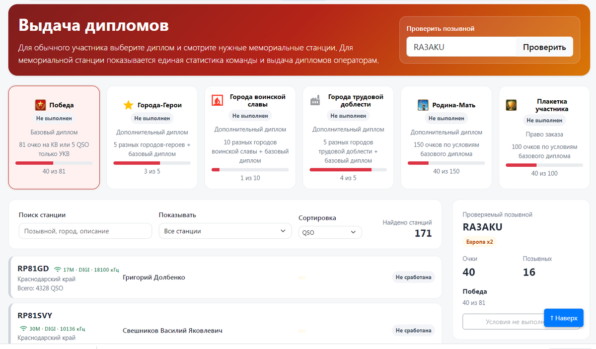 Рис. 2. С сайта srr.ru