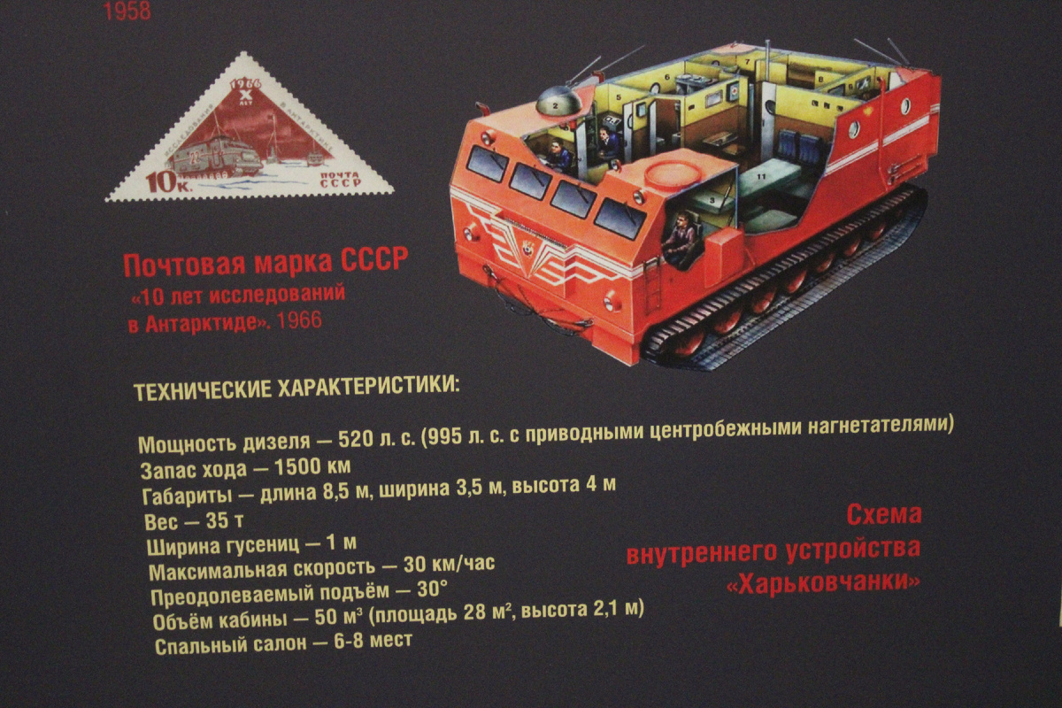 ТТХ