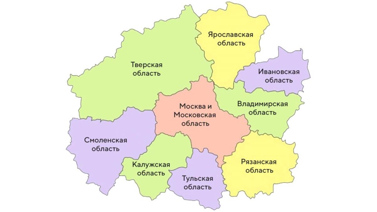 Окружение Москвы