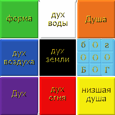 -19