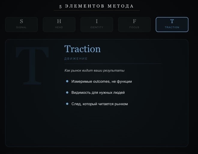 5-й элемент в системе SHIFT-карьера™ - Traction