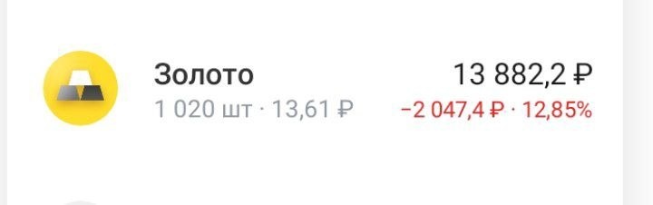 Убыток по золоту((((