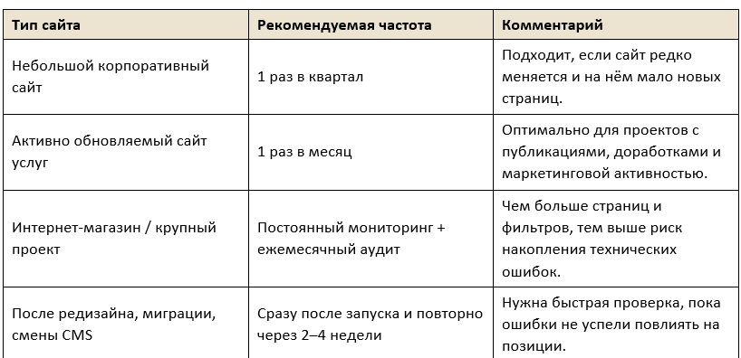 Скриншот