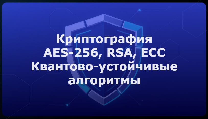 Центральное изображение статьи. Изображение авторское, фон создан в Алиса AI