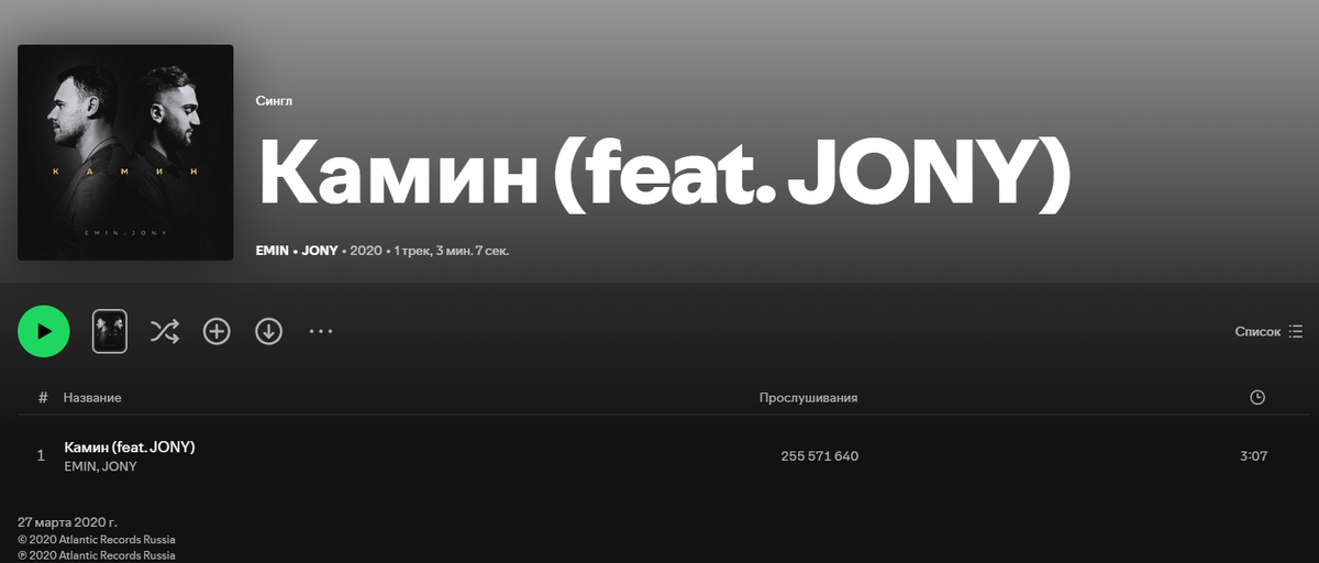 Результаты трека "Камин" от Jony