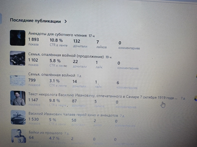Статью об истории семьи прочли 799, продолжение - 1102