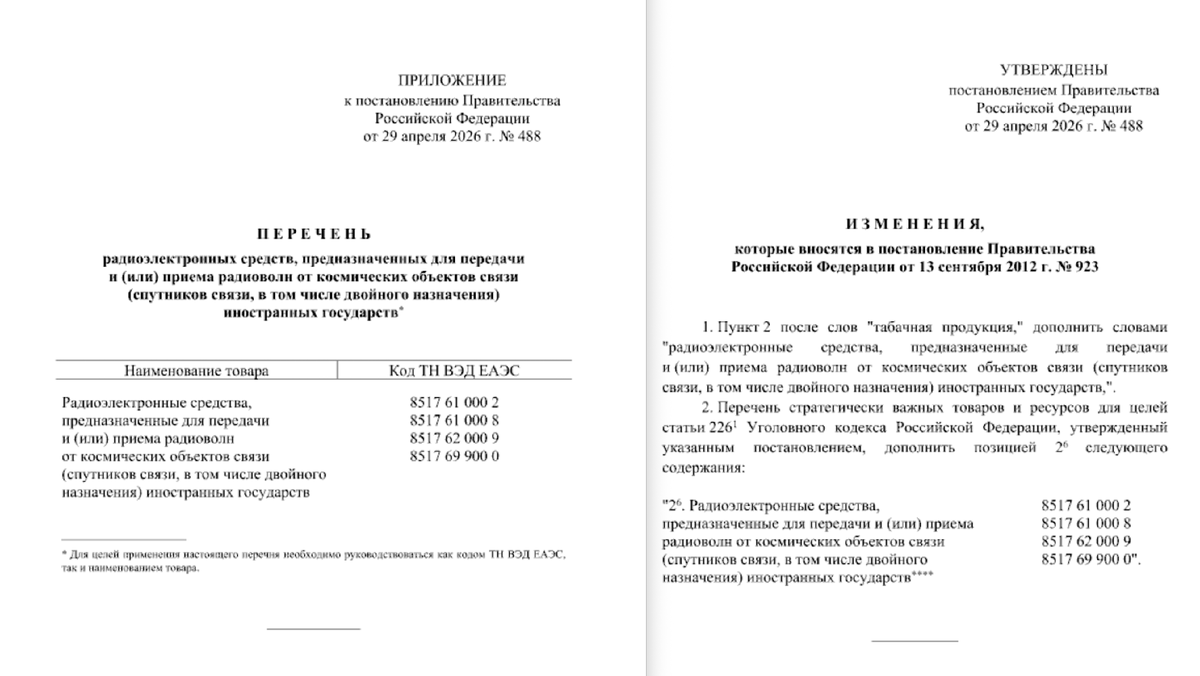 http://publication.pravo.gov.ru/document/0001202604300055?index=4