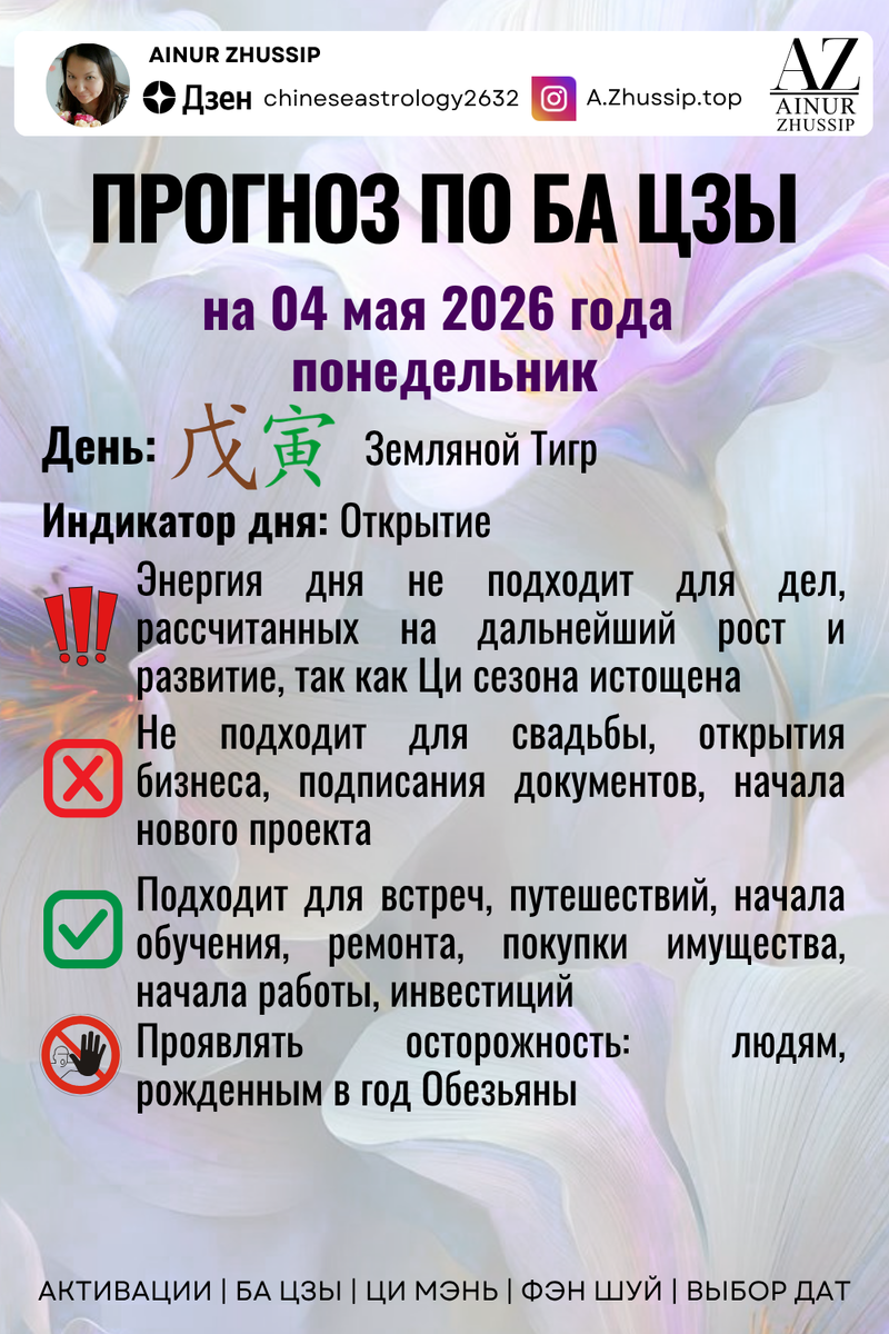 Прогноз по Ба Цзы на 04.05.2026 г.
