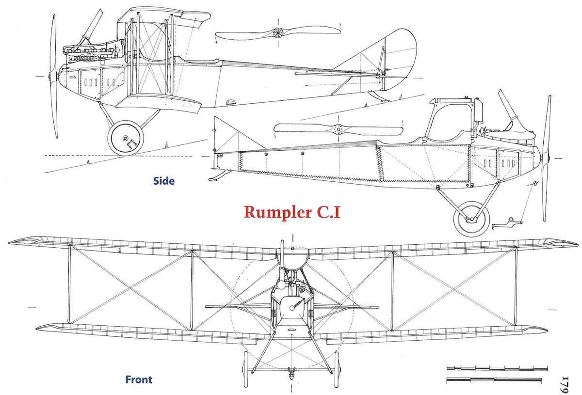 схема самолета-разведчика Rumpler C.I, виды сбоку и спереди. Чертеж flyingmachines.ru