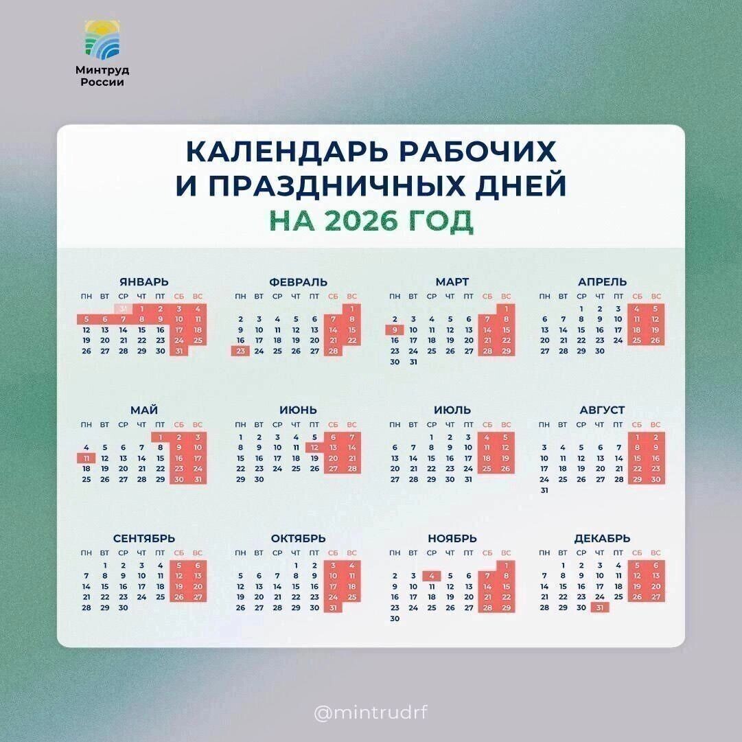   Минтруд России