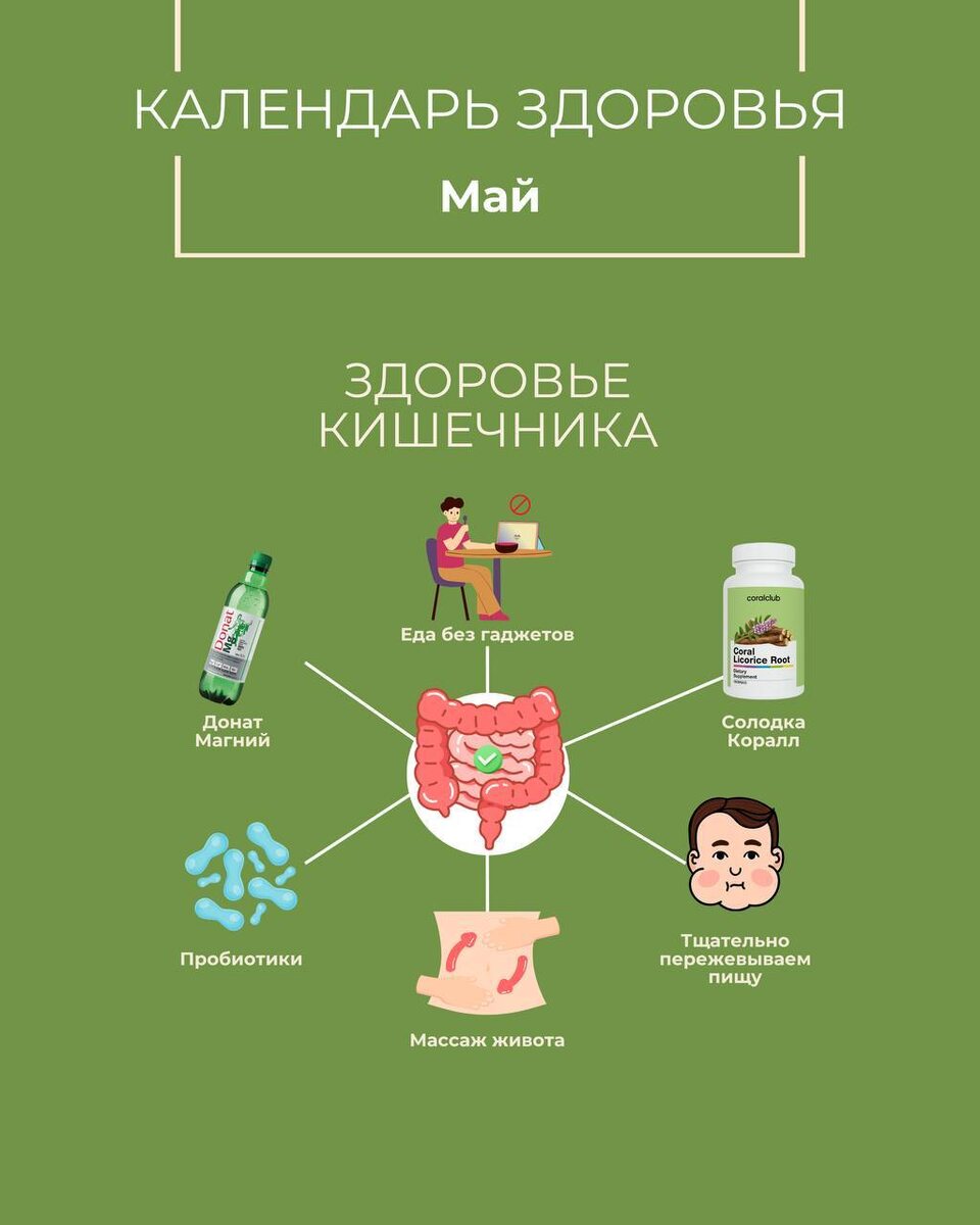 Что делаем? ⤵

💙Ежедневно пьем теплую минеральную воду «Донат Магний» без газа 200 мл натощак (нельзя при камнях в желчном) 

💙Определяем себе временные промежутки для приема пищи и придерживаемся режима питания 

💙Стараемся кушать без гаджетов 

💙Принимаем Солодка Корал по 1 шт 2-3 раза в день с едой 

💙Принимаем пробиотики по 1 шт на ночь или натощак 

💙Тщательно жуем еду, чтобы во рту образовалась кашица. 
 Пищу жевать нужно столько раз, сколько во рту зубов, то есть 32 раза каждый кусочек пищи. 

💙Добавляем ежедневно натощак массаж живота «Ромашка», делать костяшками кулака. (*Противопоказание - беременность)