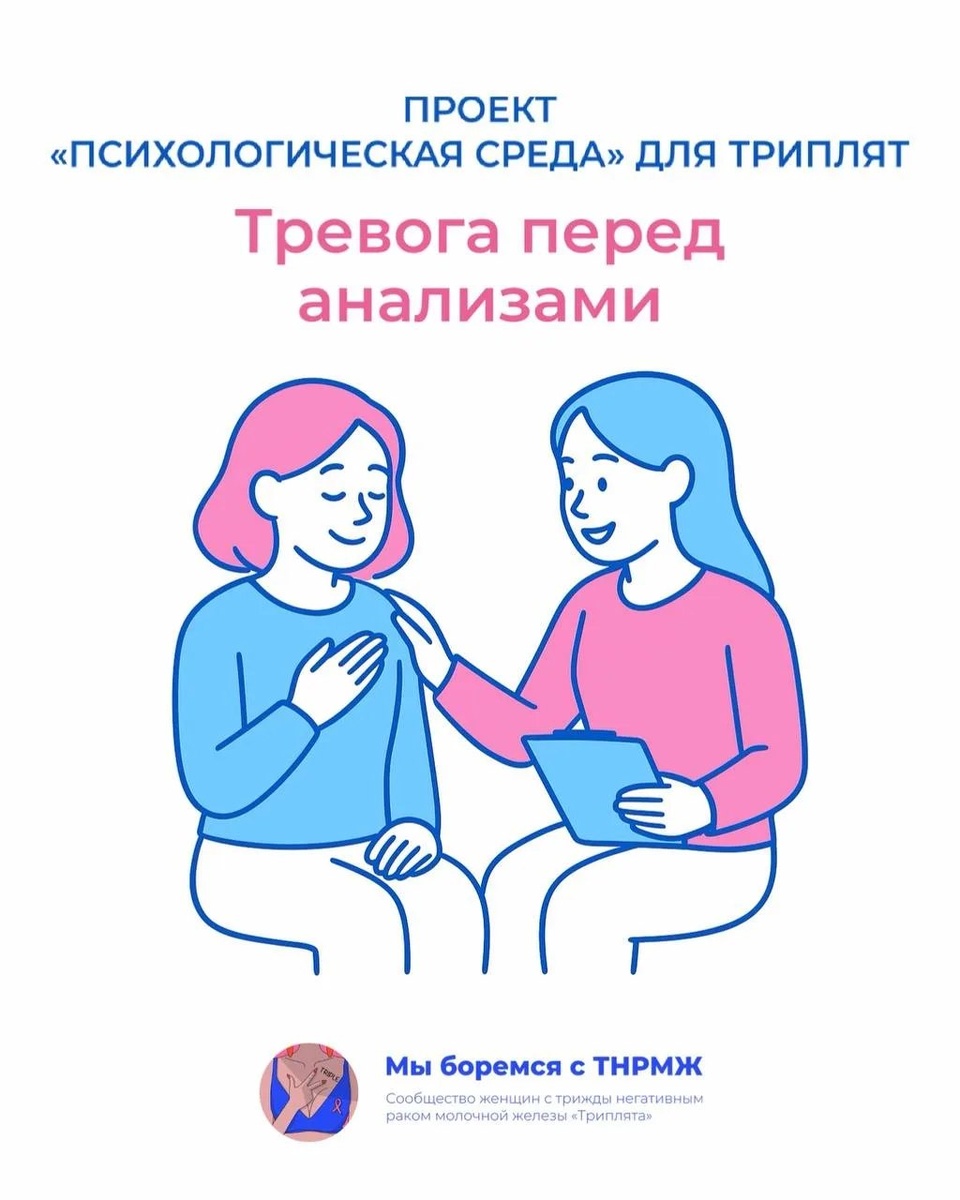 Тревога перед анализами
