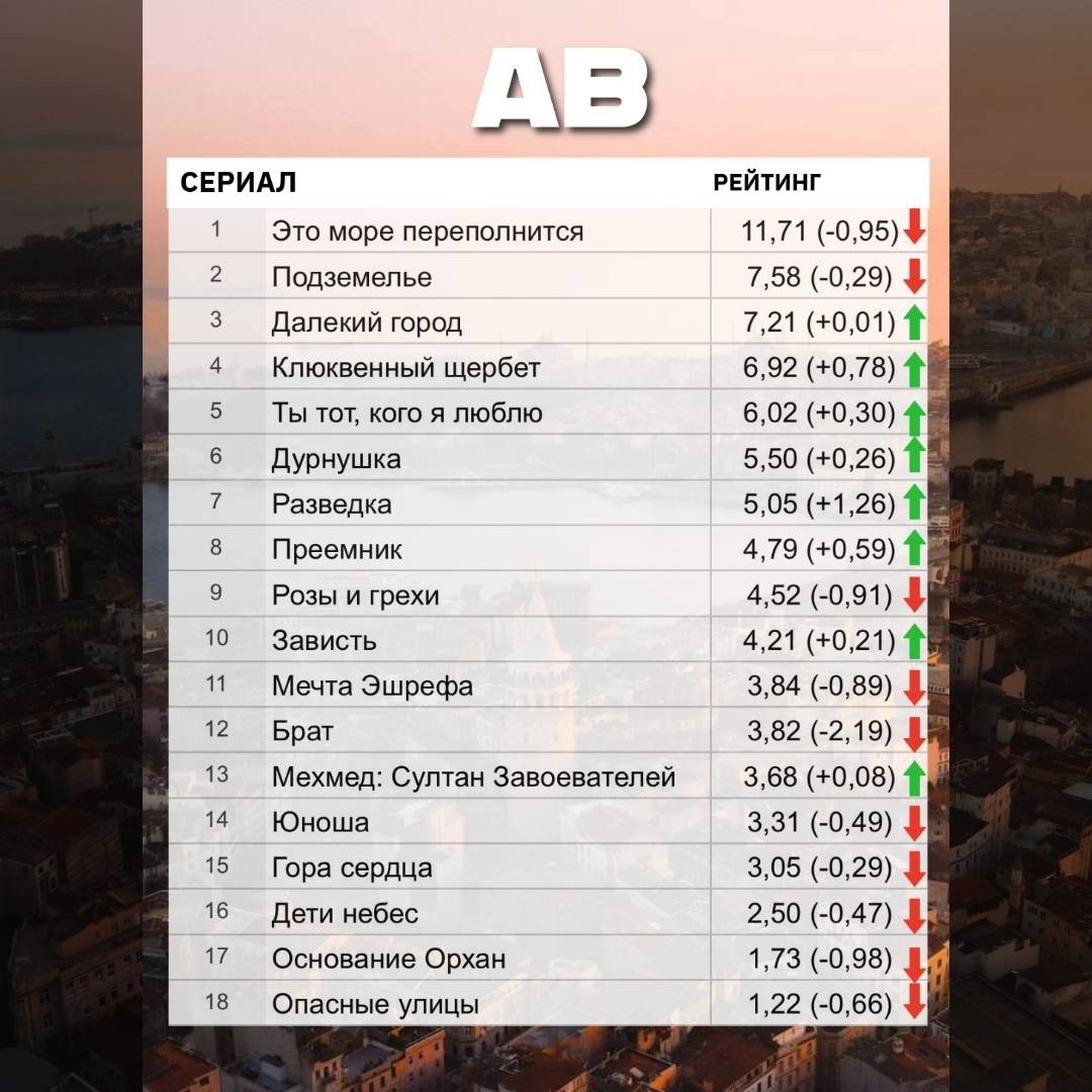 -1-2