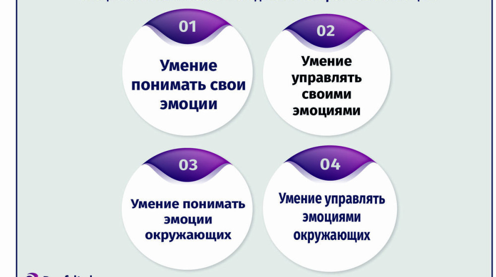    Как пройти огонь и воду в психологии чтобы стать настоящим стальным человеком