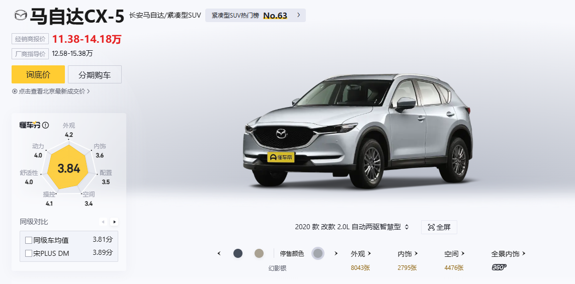 Истоник: https://www.dongchedi.com/auto/series/1016