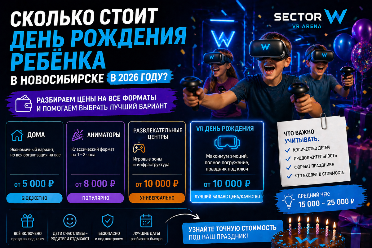 Сравнение стоимости форматов детского д.р