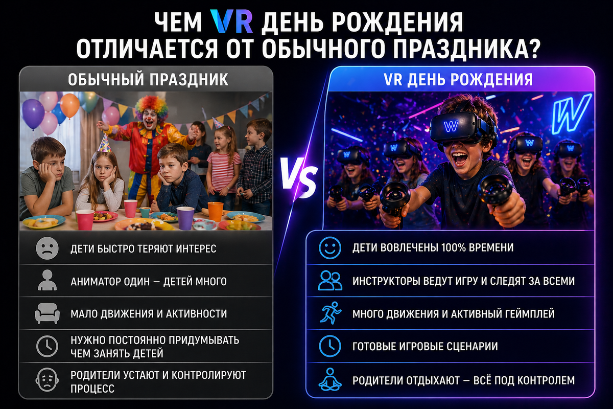 VR день рождения - в чем плюсы