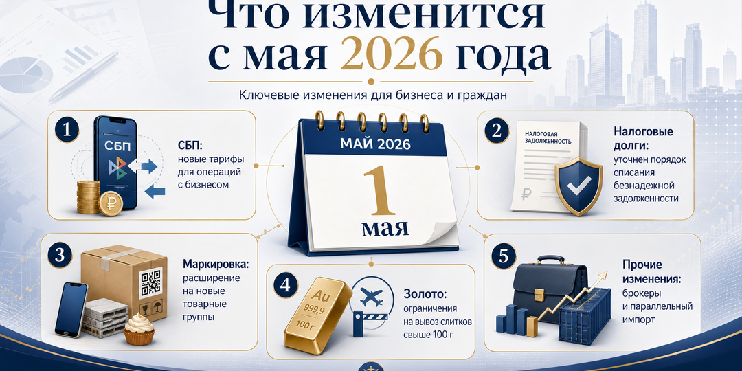 Что изменится для бизнеса и граждан с мая 2026 года