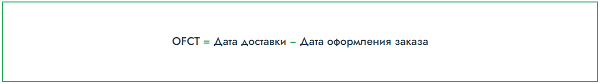 OFCT = Дата доставки​ − Дата оформления заказа