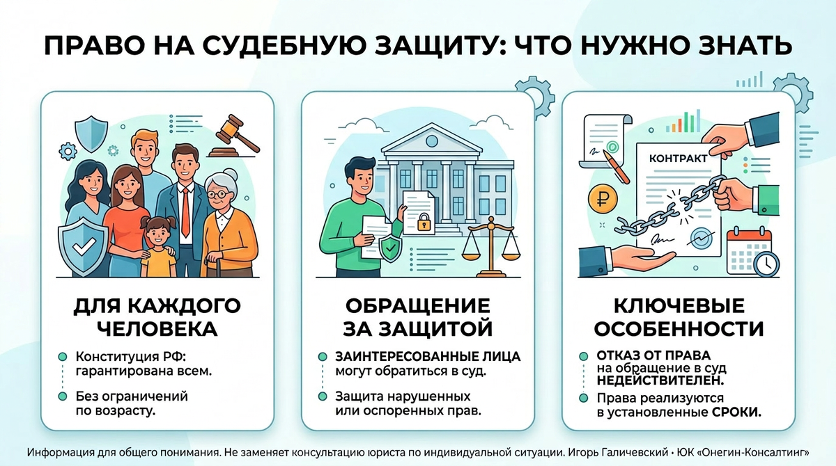 Инфографика