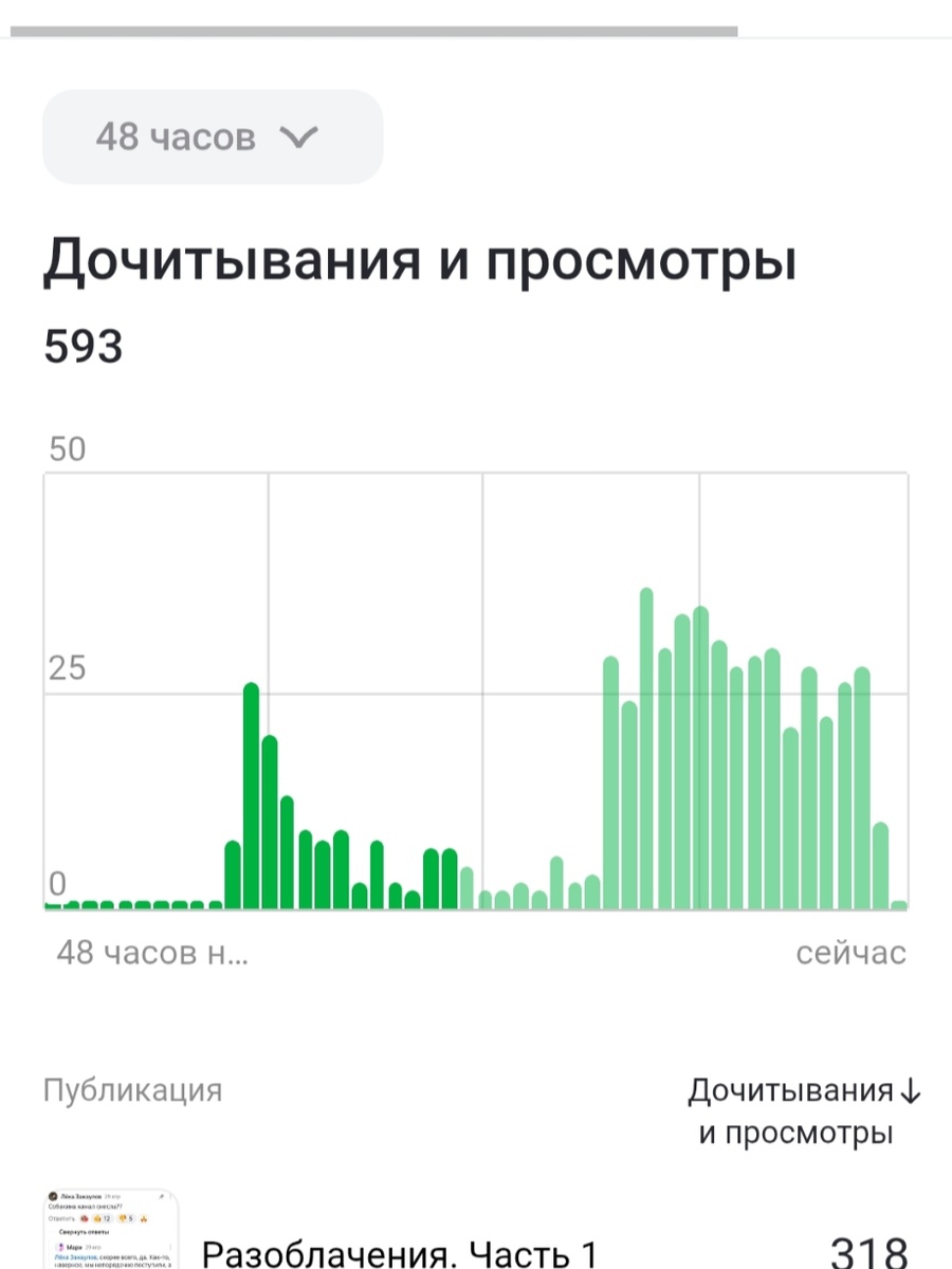 Вот.