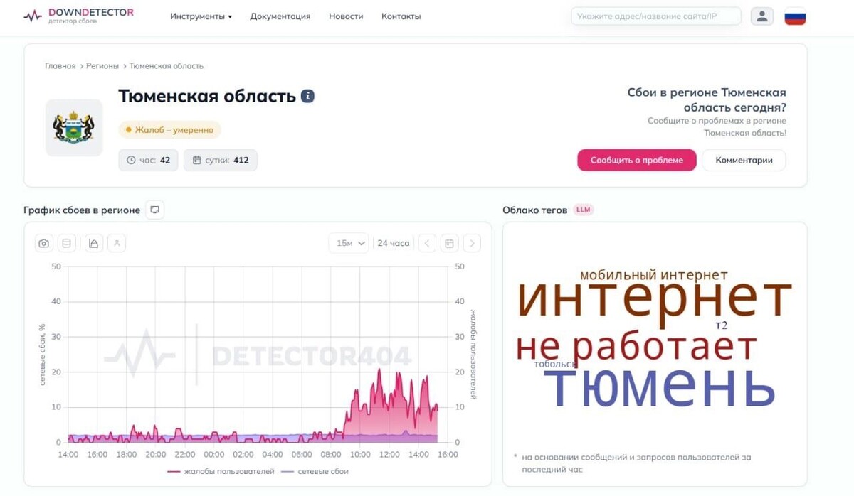   detector404.ru