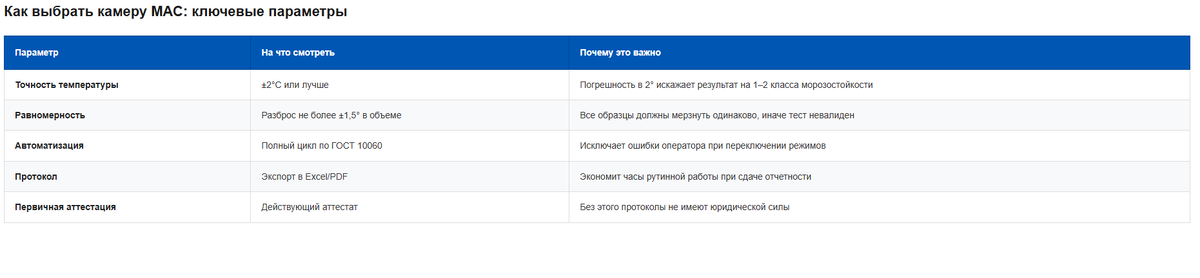 Кликните для увеличения