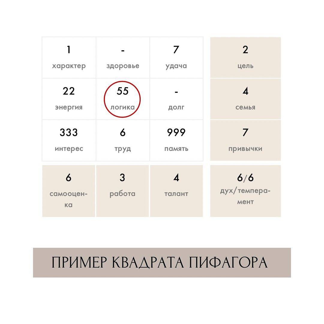 -1-2