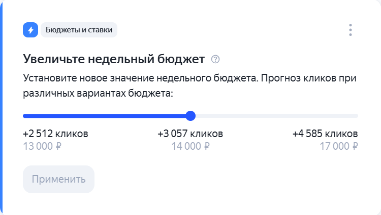 Рекомендация от Яндекса