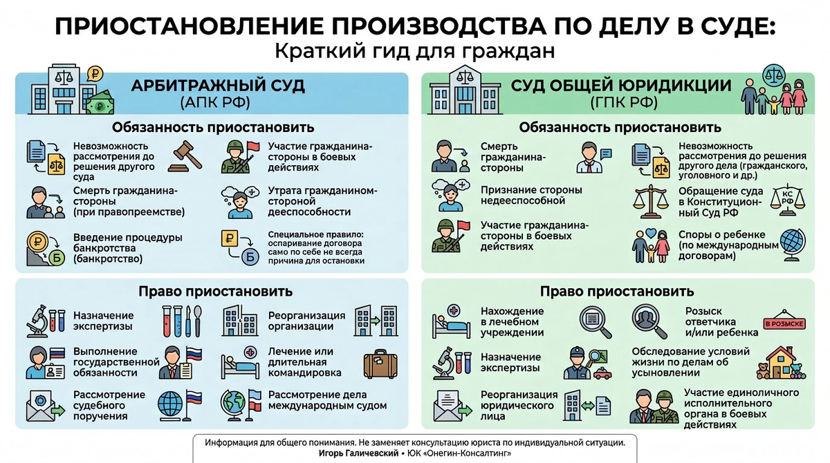 Инфографика