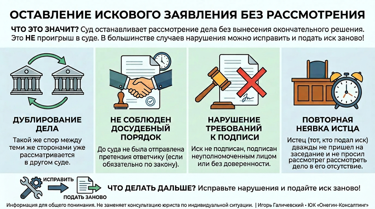 Инфографика