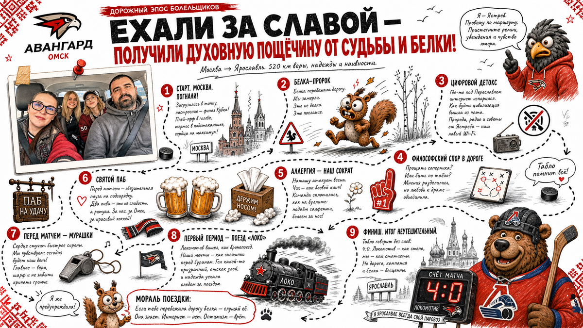 Вот такой сторителлинг у меня получился
