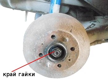 Ступичная гайка