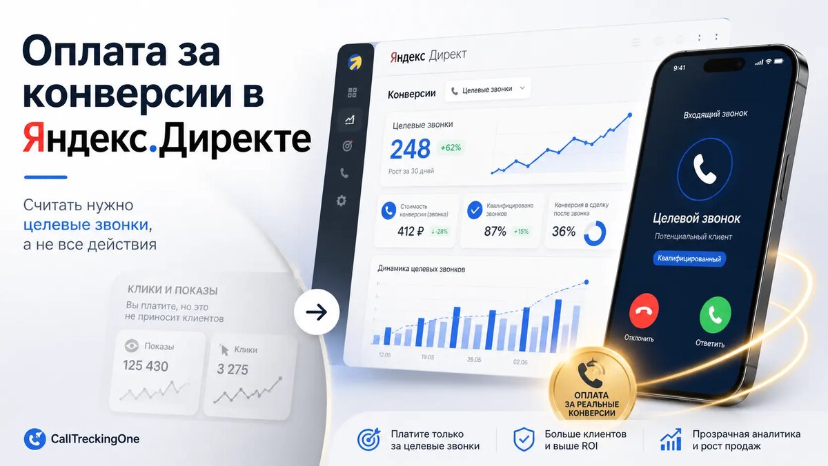 Платите теперь только за состоявшиеся звонки в Яндекс.Директ