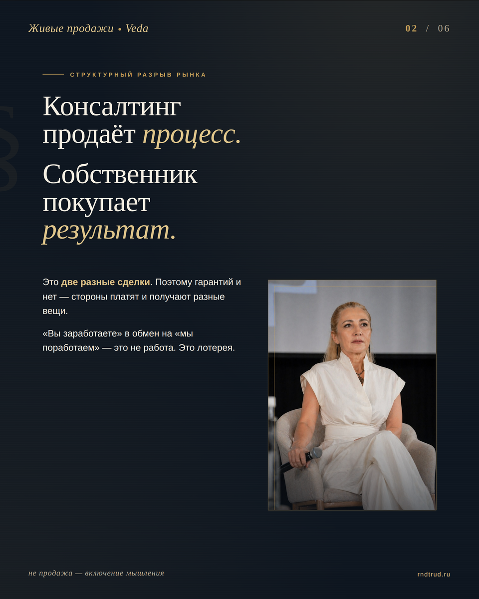 Я превращаю бизнес из набора действий в систему с прогнозируемым результатом