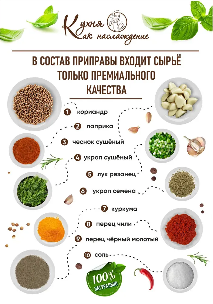 состав преправы