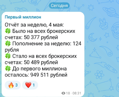 Мои критерии выбора облигаций