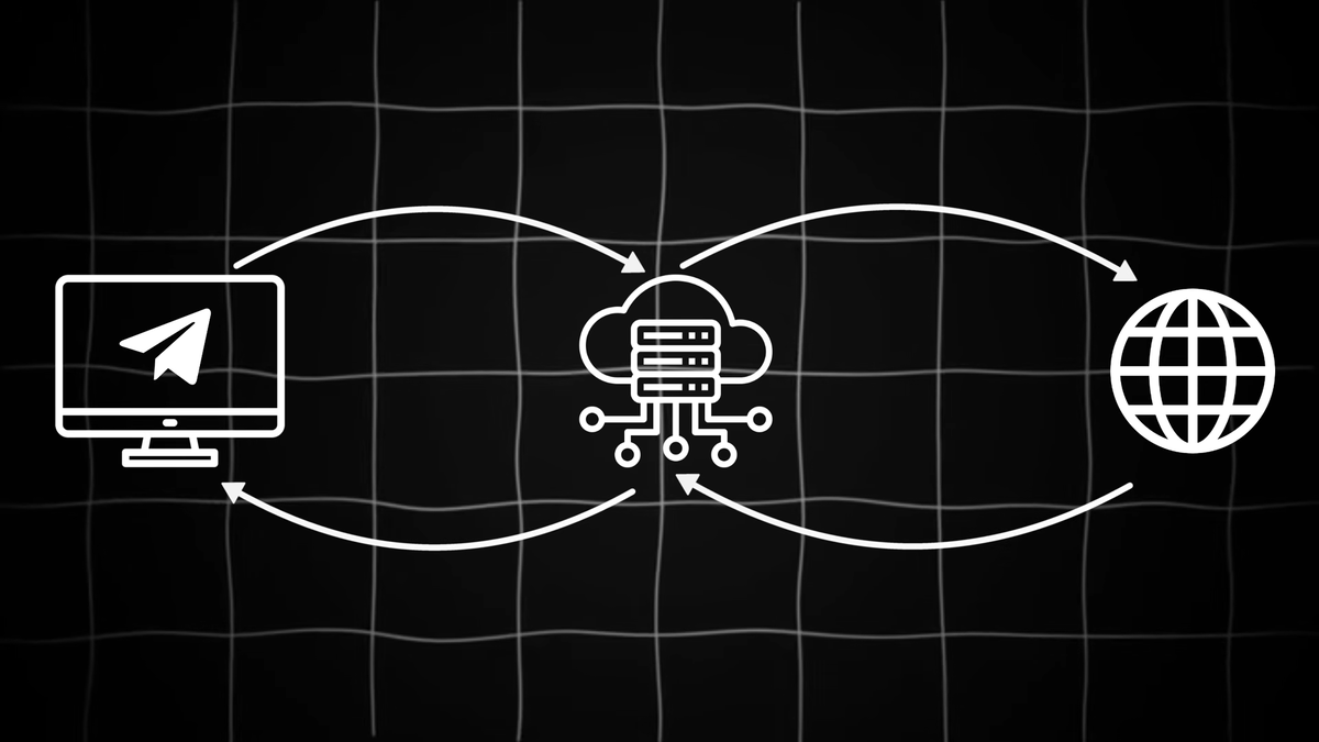 Система нормального интернета