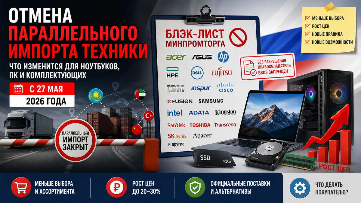 Блэк-лист Минпромторга