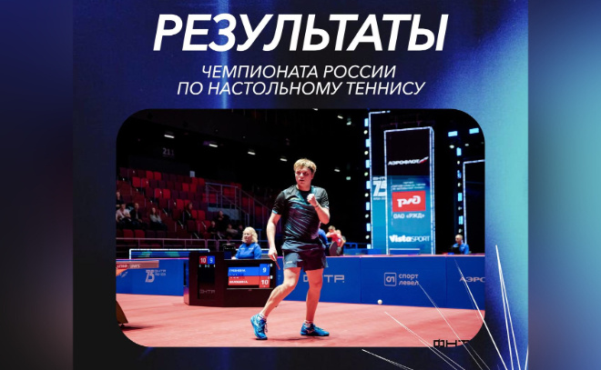    © Комитет по спорту Ленинградской области t.me/sportkomitet_lenobl/6601