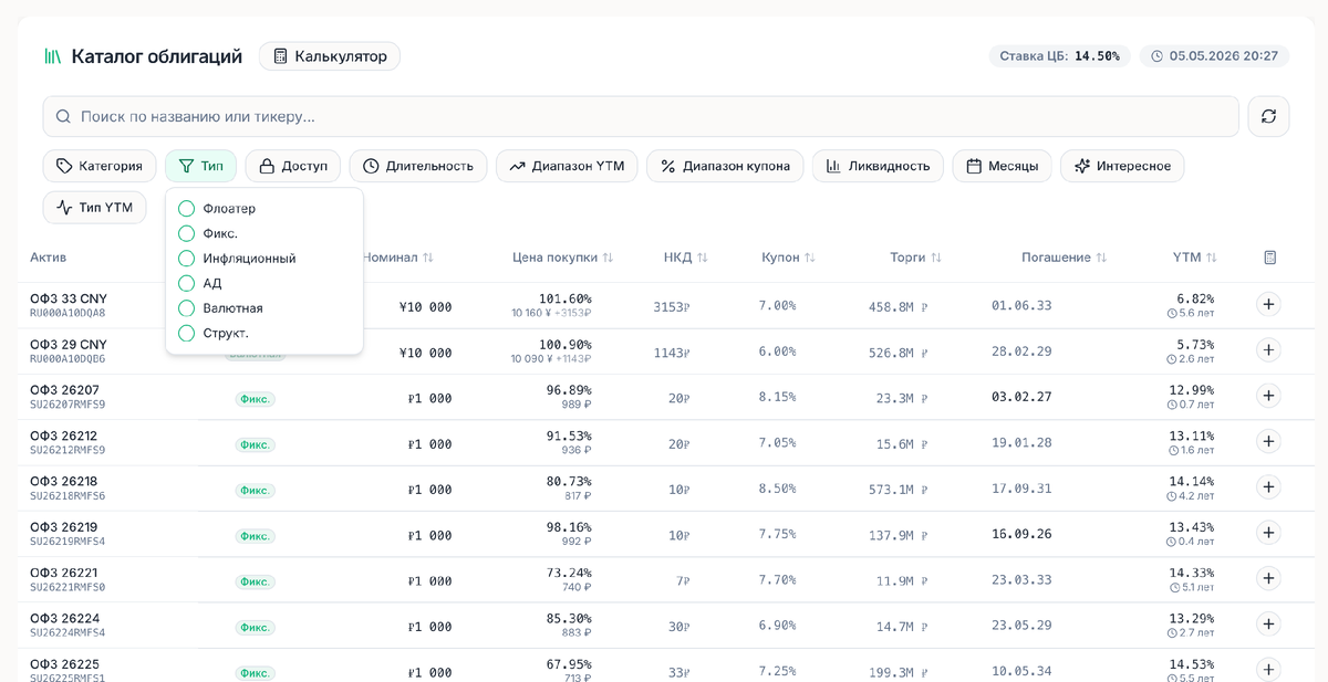 Скриншот каталога облигаций kupona.io