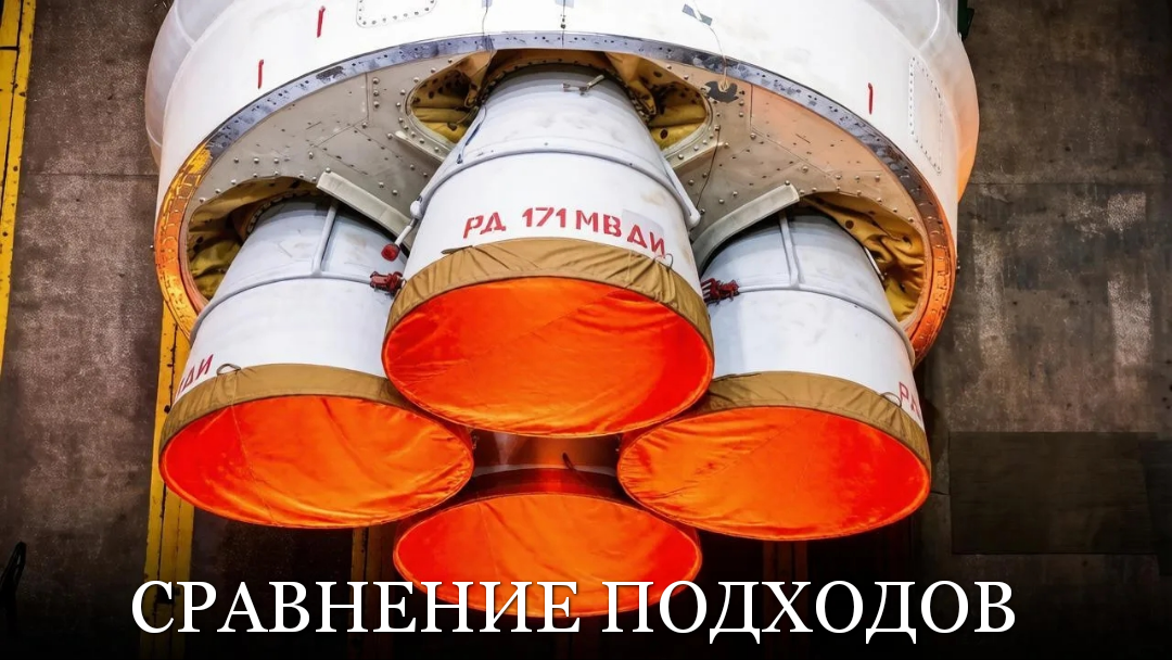 «Союз-5» vs «Ангара»: почему в одной семье две философии, которые противоречат друг другу